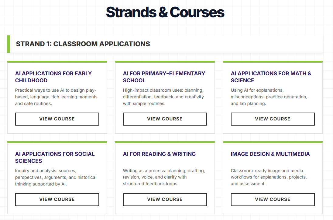 Professional Development strands section