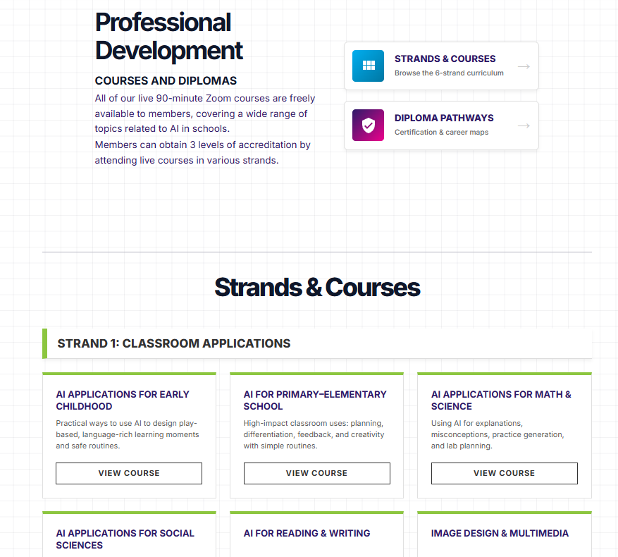 Wider view of the Professional Development section