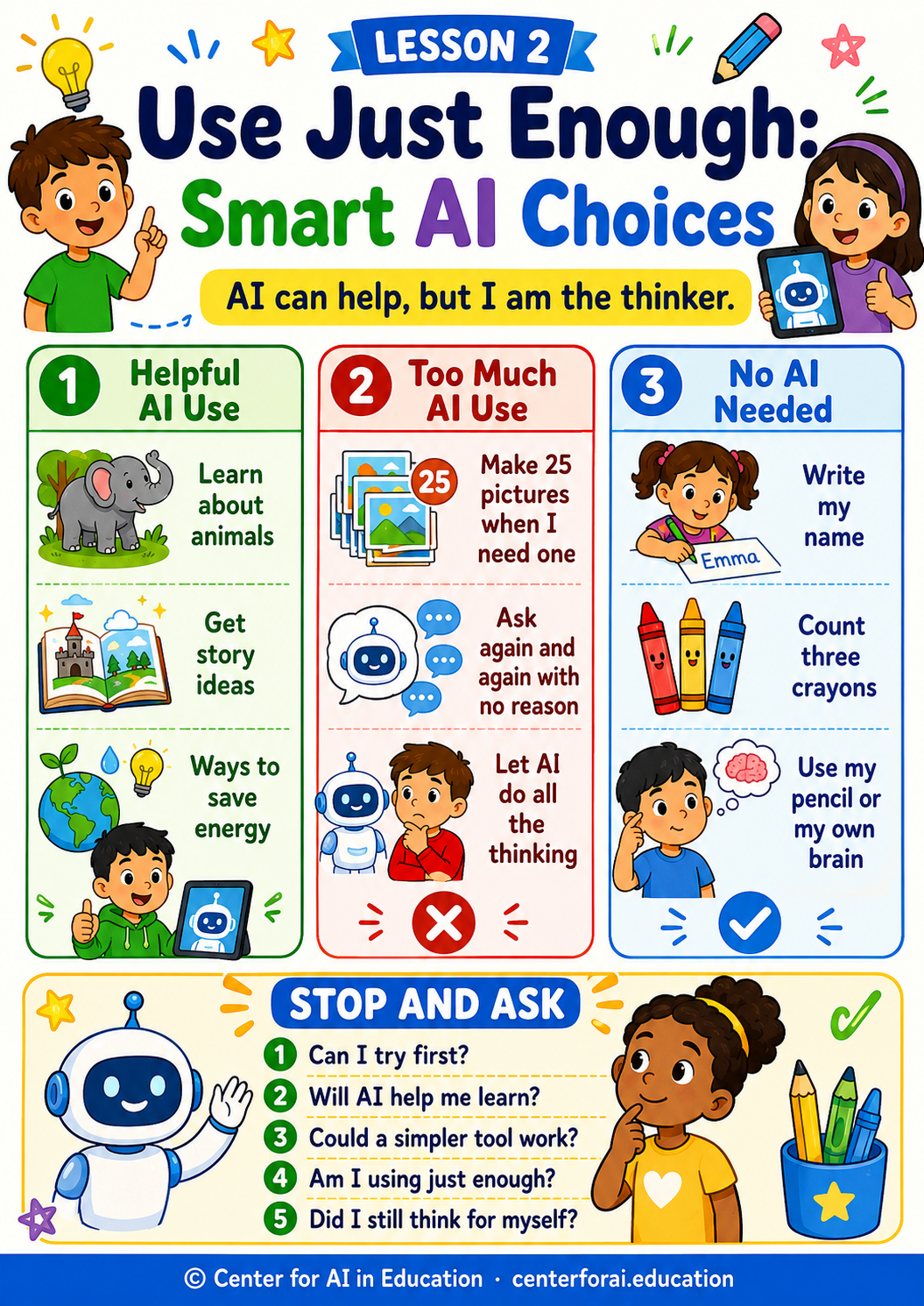 Grade 2 poster showing smart AI choices and using just enough