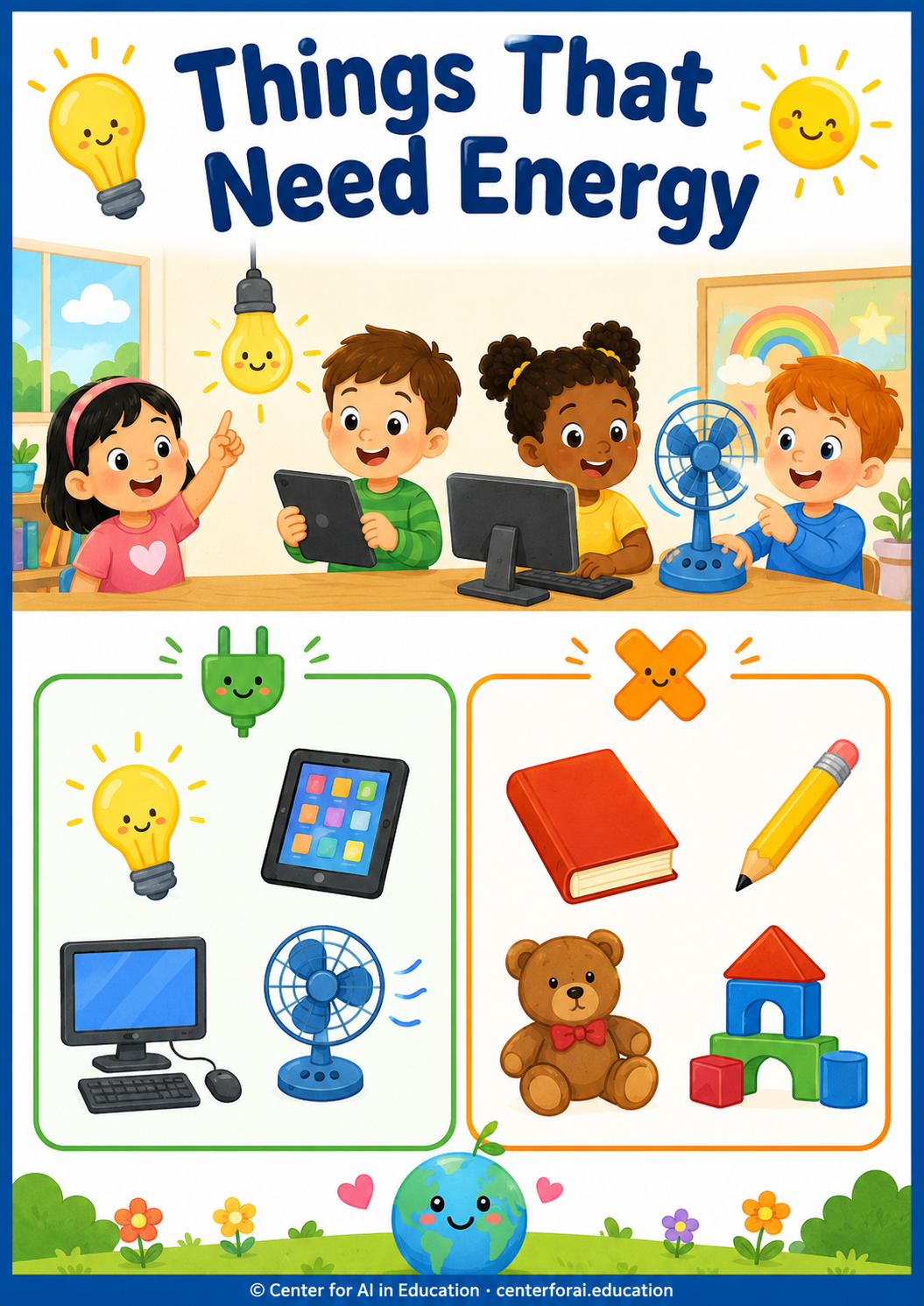 Kindergarten poster showing things that need energy and things that do not need energy